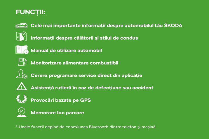 Skoda Connect Lite