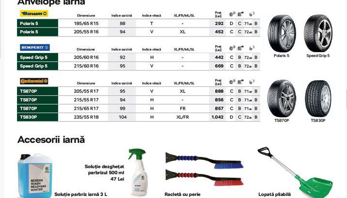 Accesorii toamna-iarna